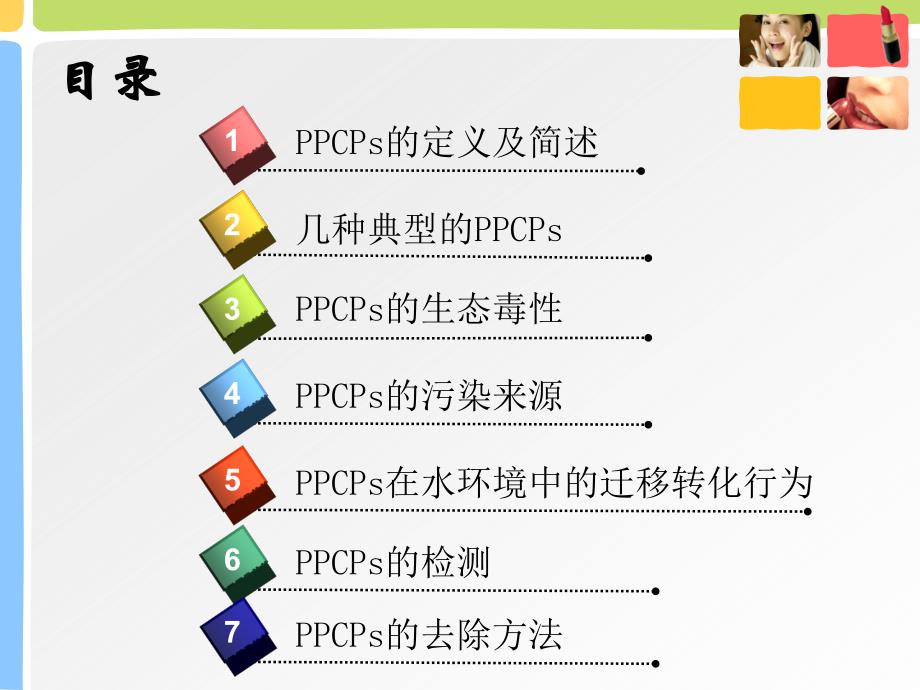 PPCPs的环境污染状况与研究进展_第2页