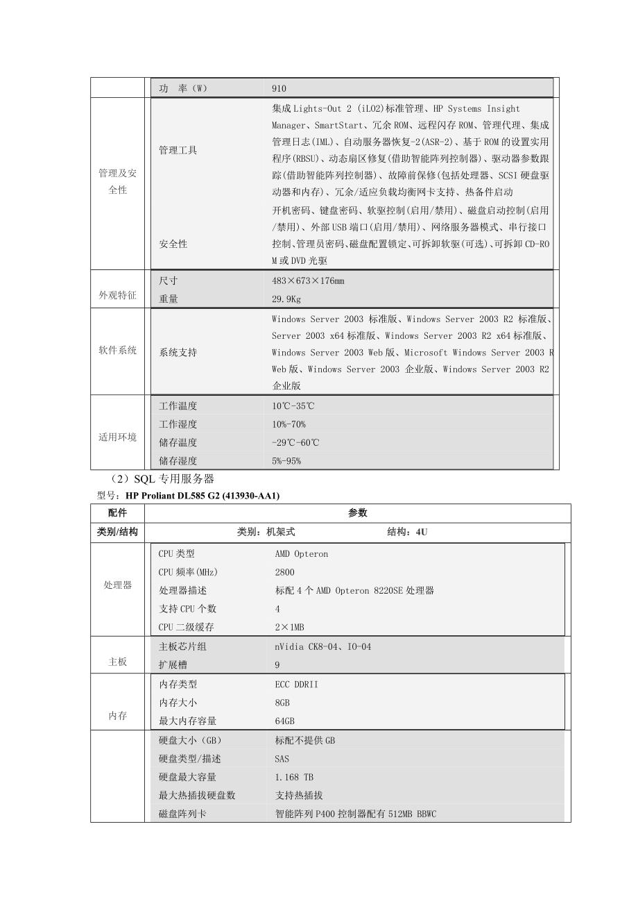 管理信息化硬件配置建议_第2页