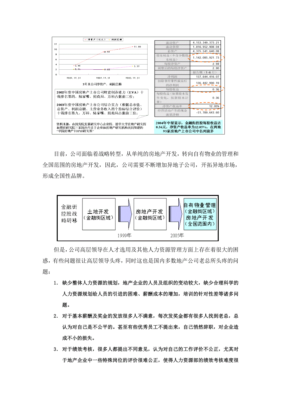 (房地产经营管理)北森针对房地产企业的体系性PCPT解决方案DOC13页_第2页