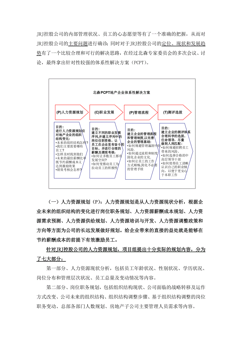 (房地产经营管理)北森针对房地产企业的体系性PCPT解决方案DOC13页_第4页