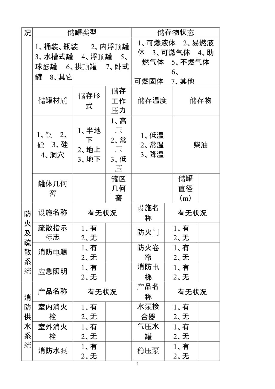 (工程设计)1建筑工程消防设计审核审批表doc一、建筑工程消防设计_第4页