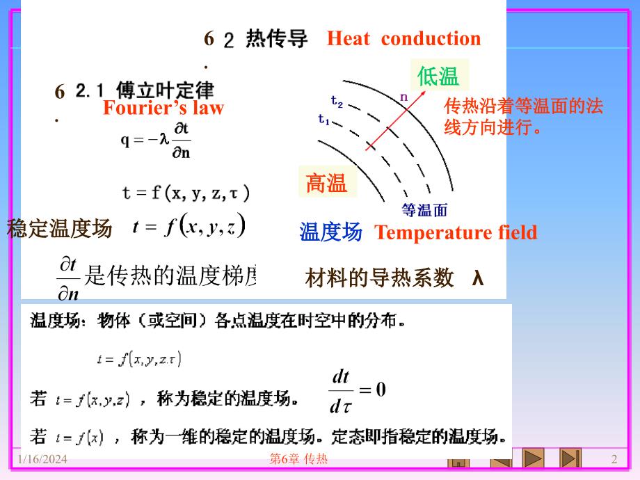 第2部分传热12学时讲课资料_第2页