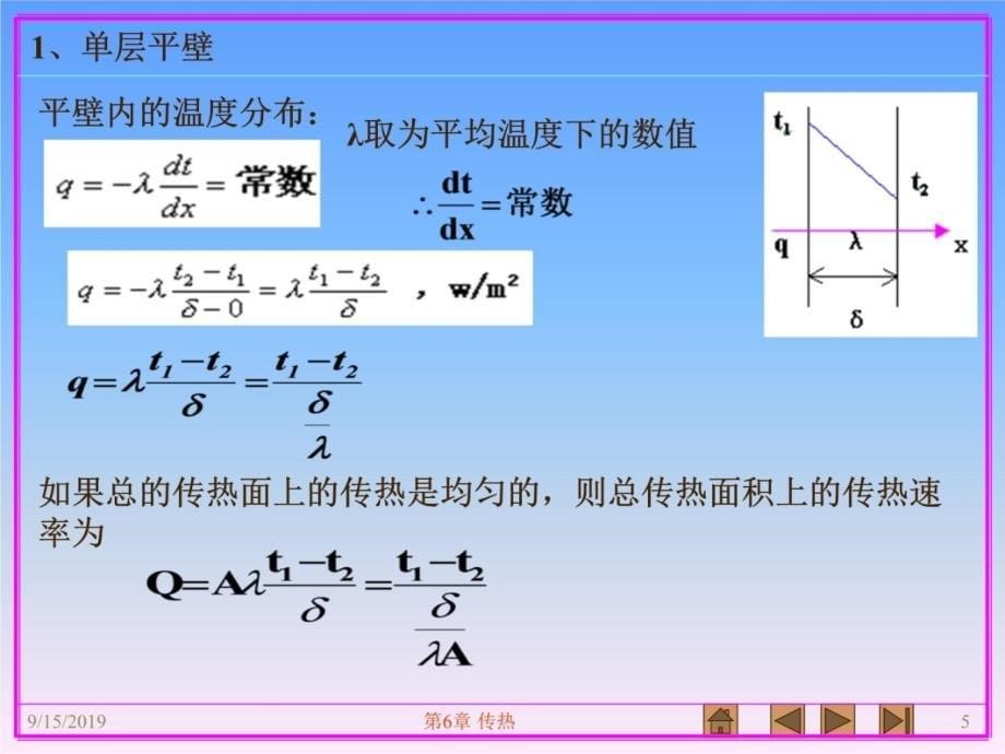 第2部分传热12学时讲课资料_第5页