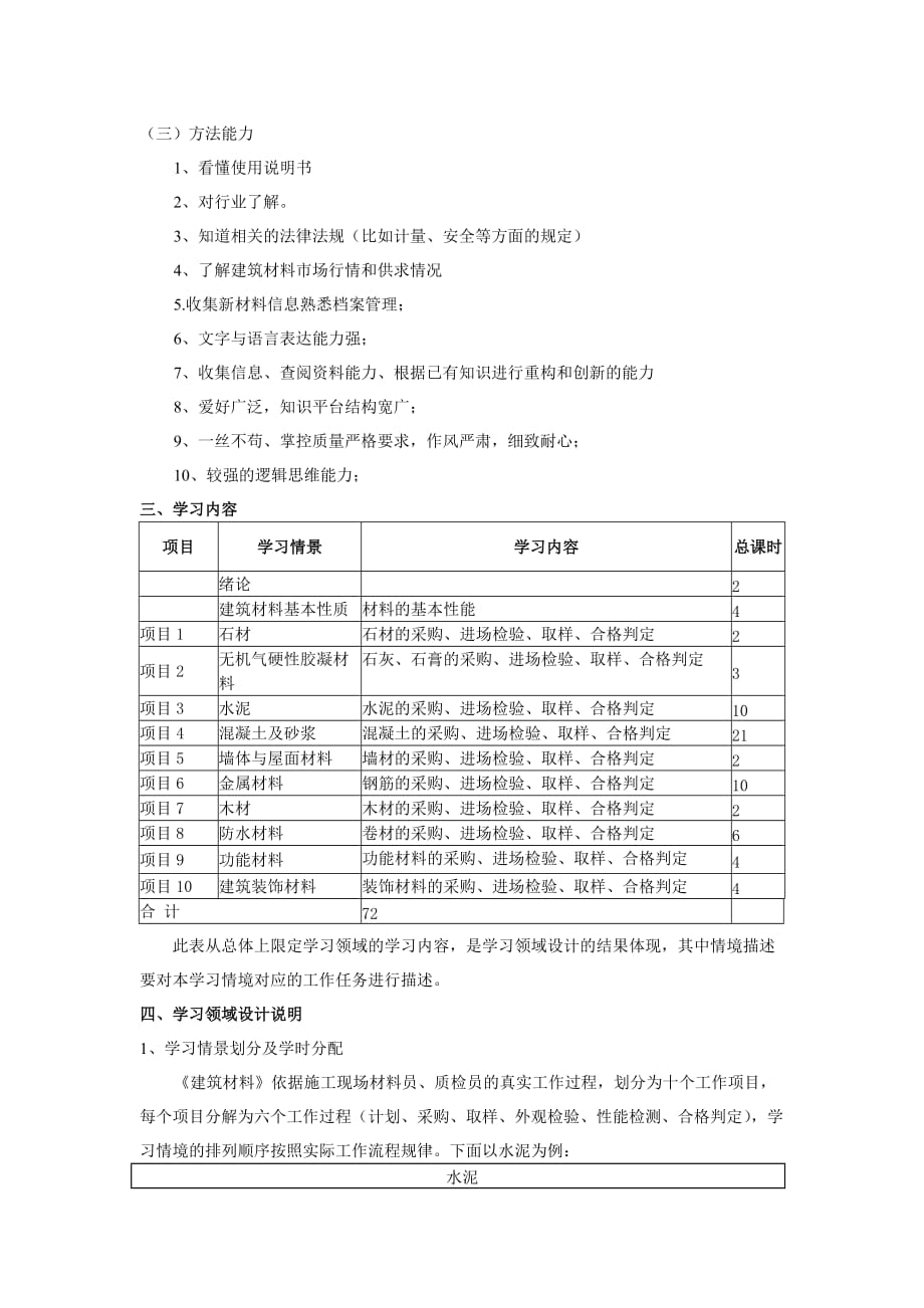 (建筑材料)建筑材料讲义标准_第2页