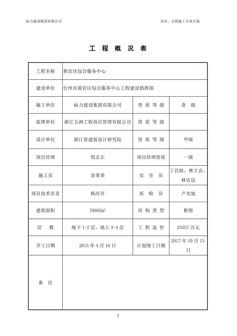 (工程安全)某公司安全文明施工专项方案_第4页