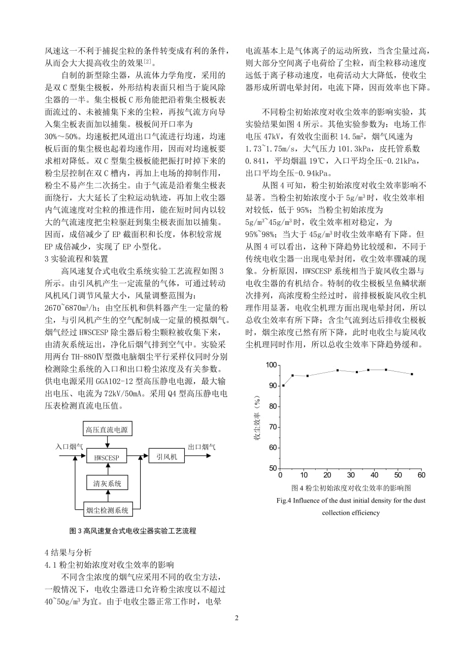 (酒类资料)高风速复合式电收尘器模拟烟气净化实验研究doc高风速复_第2页