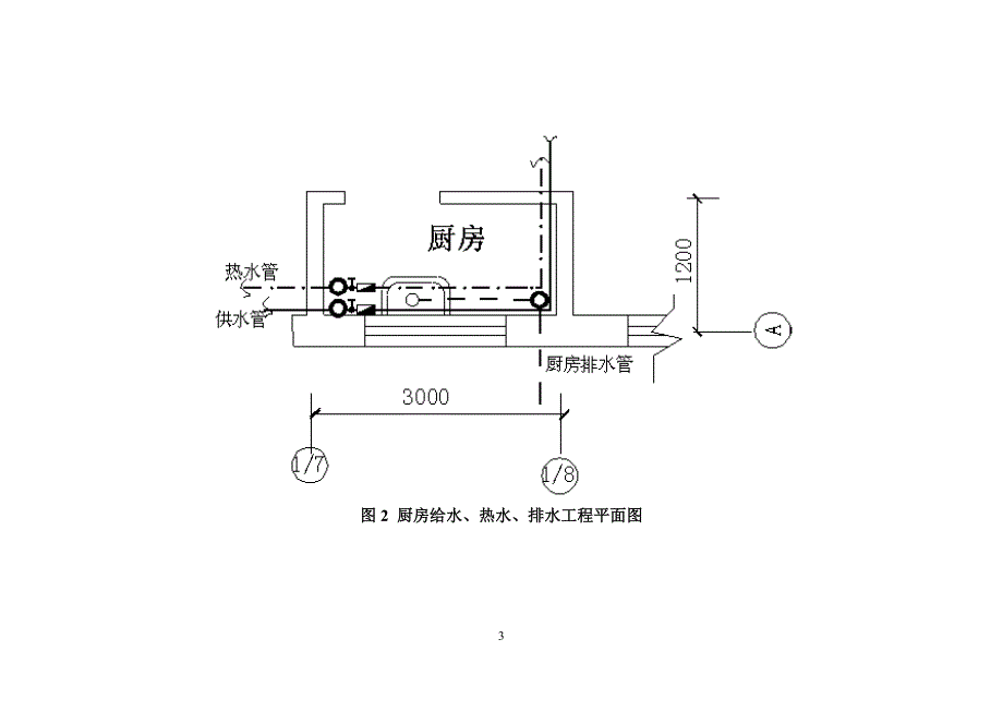 (给排水工程)某给排水工程清单计价讲义_第3页