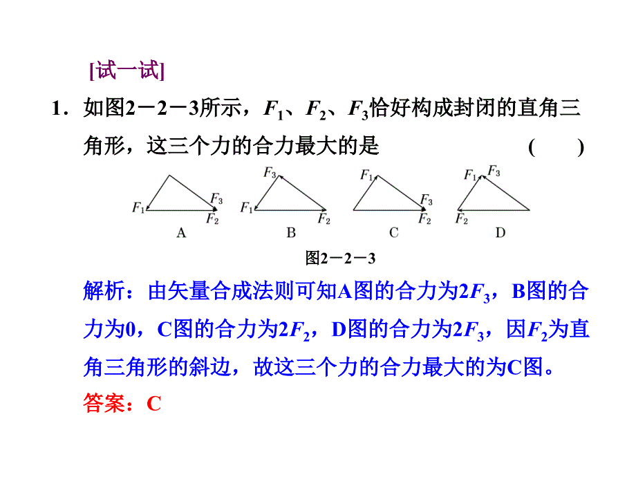 《三维设计》2014新课标高考物理一轮总复习课件 第二章相互作用第2单元 力的合成与分解（50张）讲课教案_第4页