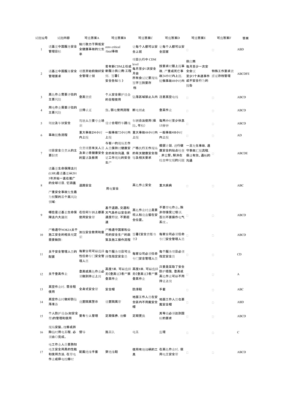 2017健康与安全考试题库.doc_第1页