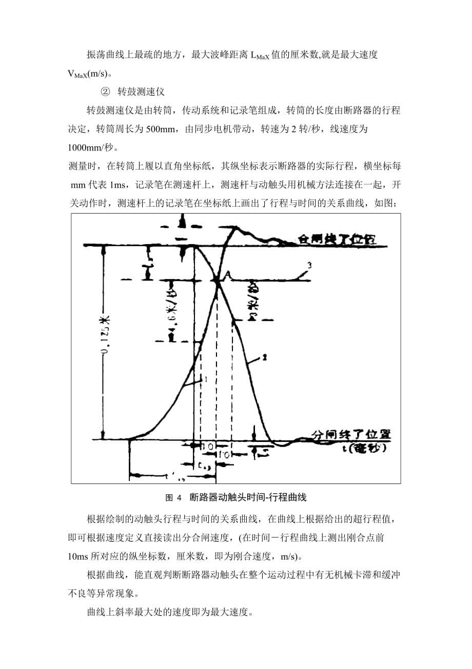 (机械行业)试谈断路器机械特性试验_第5页