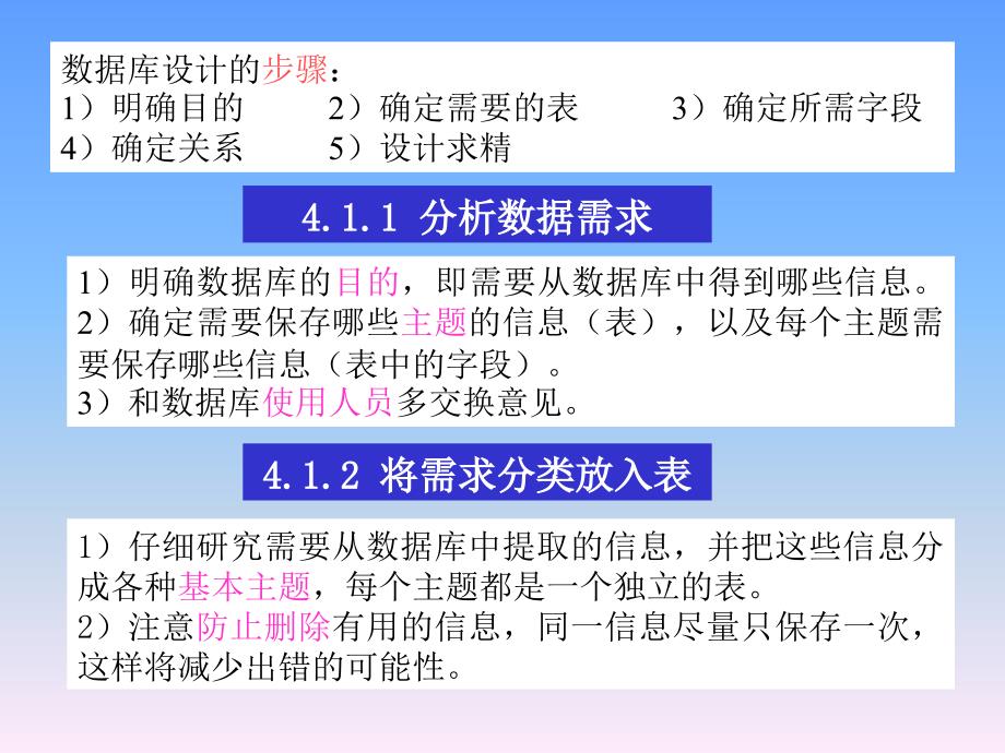 第4章数据库讲解学习_第3页