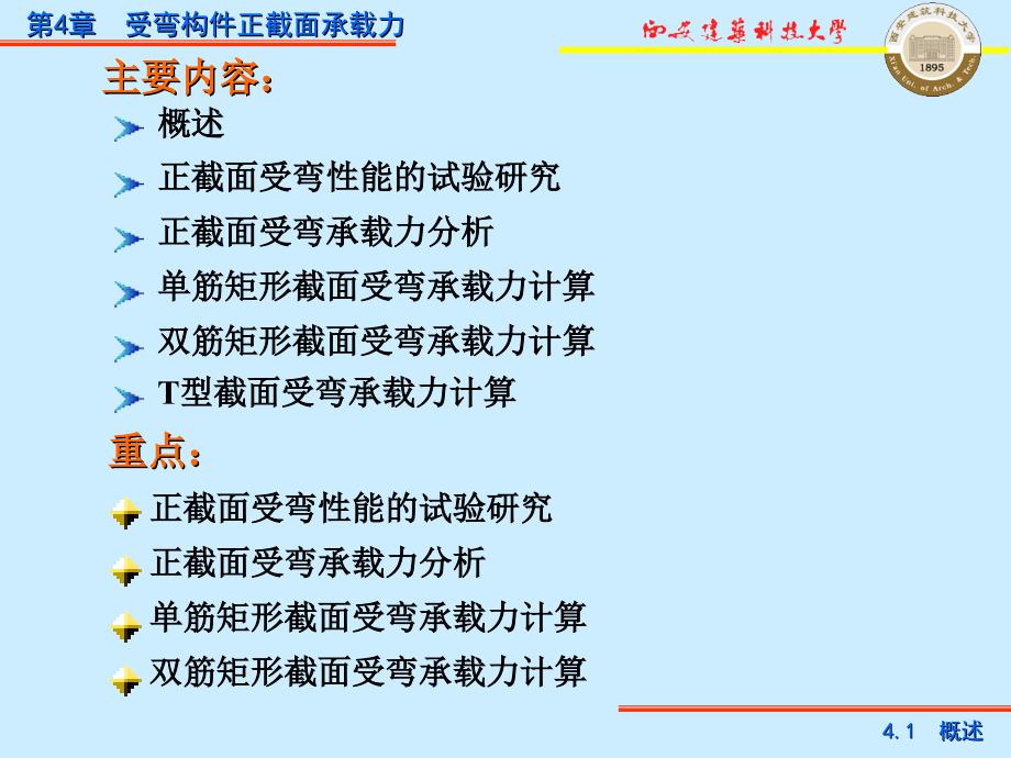 第4受弯构件正截面承载力知识讲解_第2页