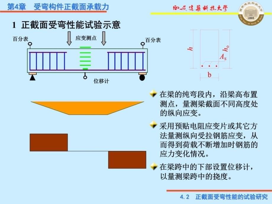 第4受弯构件正截面承载力知识讲解_第5页