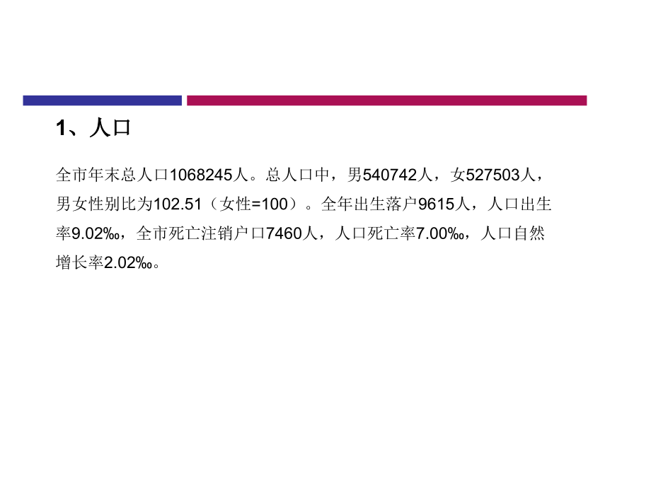 最新山东诸城项目调研定位研究93pPPT精选文档精选文档_第3页