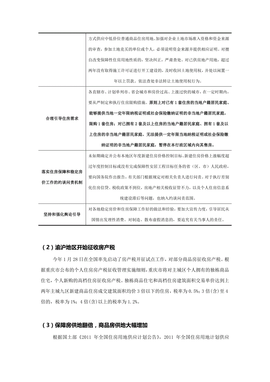 (各城市房地产)某市房地产市场下半年研判_第2页