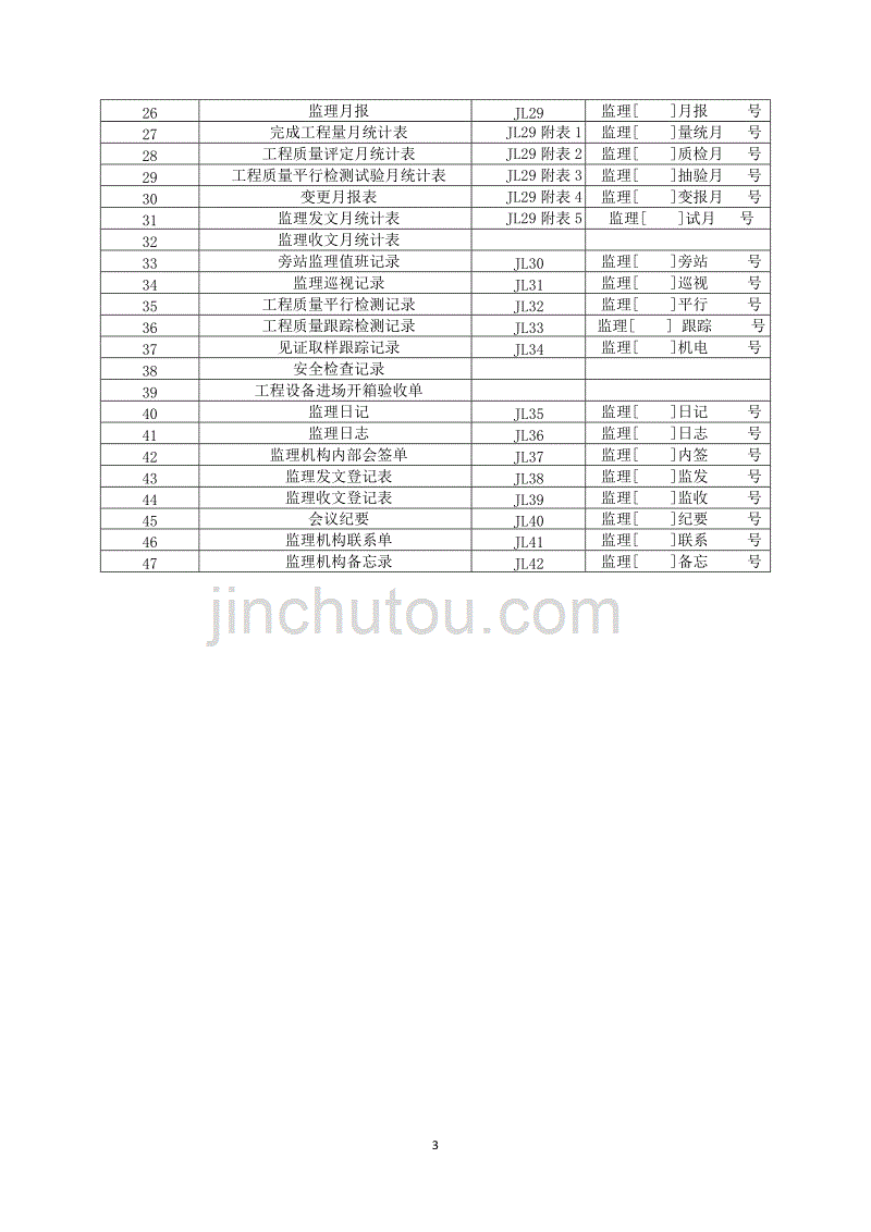 (水利工程)最新水利监理规范表格_第3页