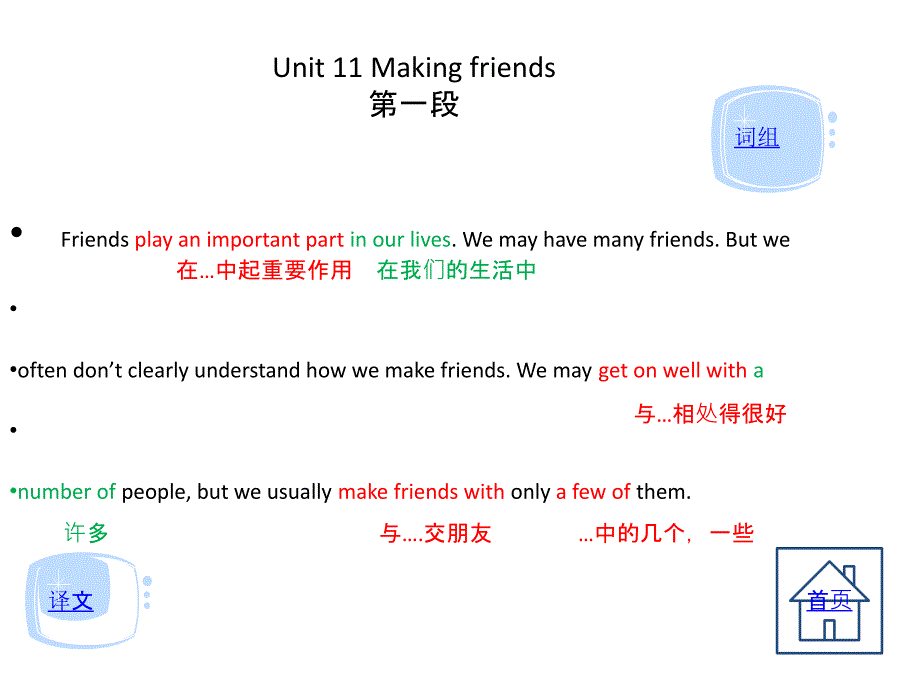 中职教材英语基础模块上册 Unit 11Making Friends课件.ppt_第2页