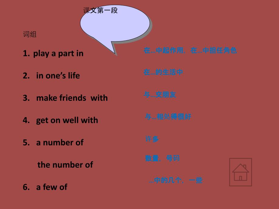 中职教材英语基础模块上册 Unit 11Making Friends课件.ppt_第4页