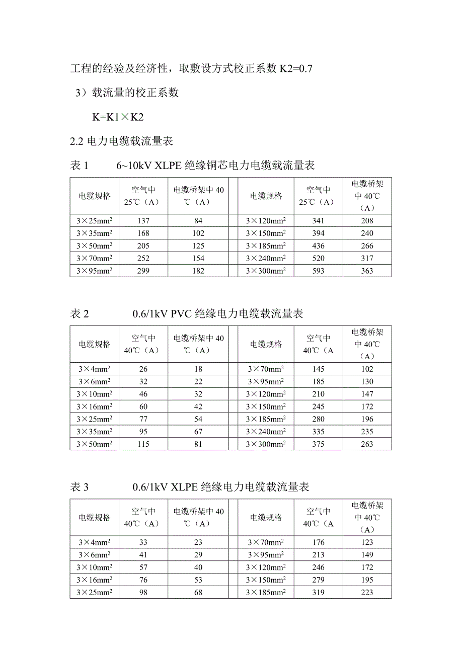 (电力行业)电缆截面选择计算书_第3页