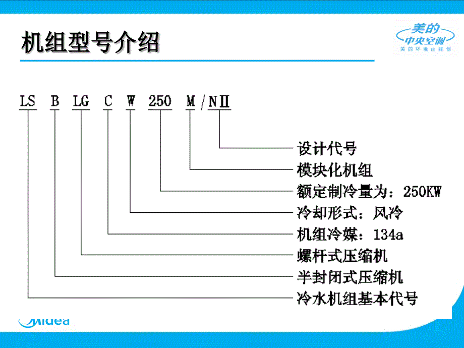 nC美的大型中央空调风冷螺杆介绍教案资料_第4页