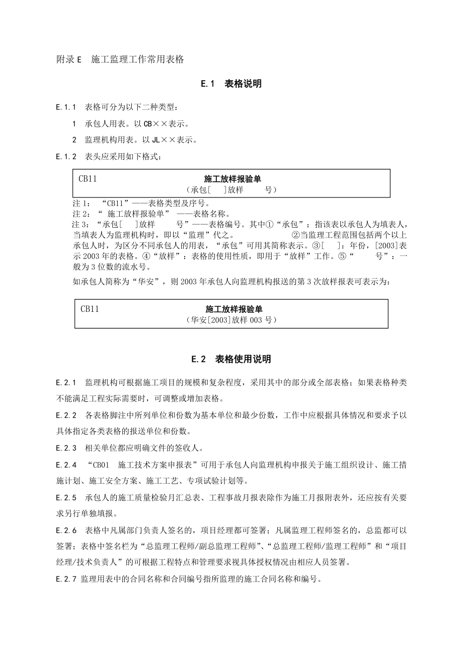 (工程监理)水利工程施工监理规范SL288某某某全套表格1)_第1页