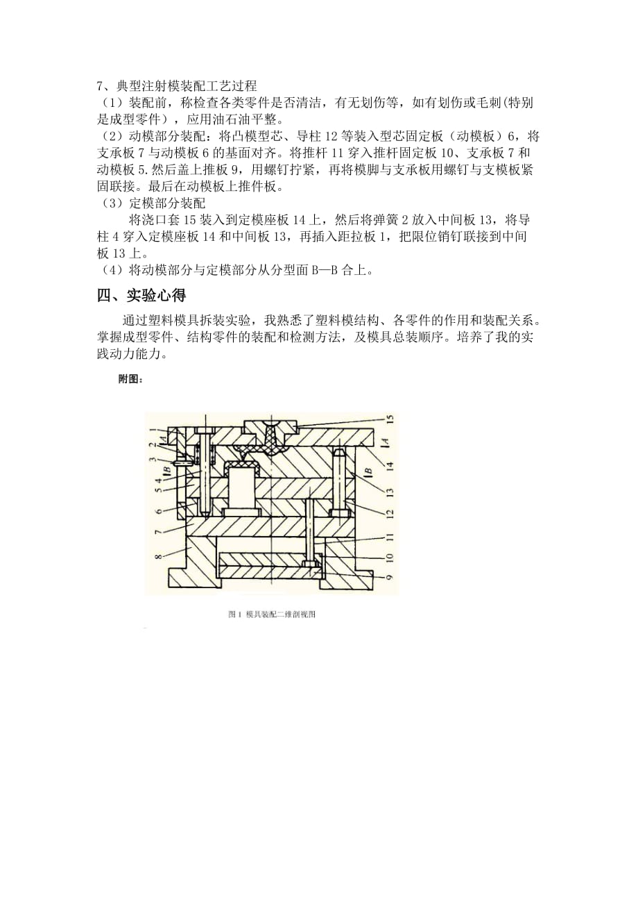 (模具设计)塑料模具拆装实验与注射成型实验_第2页