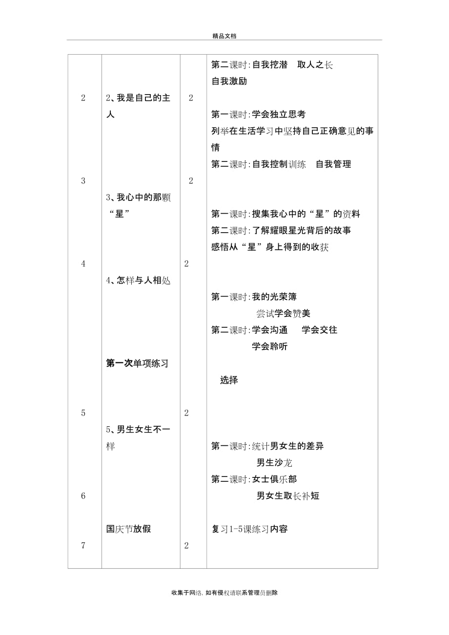 五年级思品学业检测教学计划(1)培训讲学_第4页