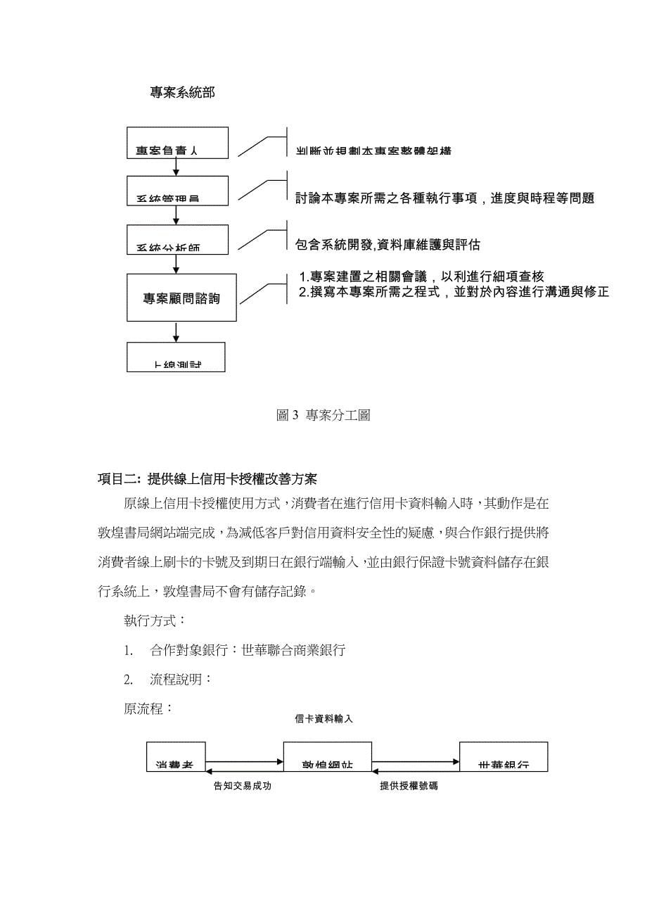 管理信息化电子商务环境整备及企业对个人电子商务推动计画_第5页