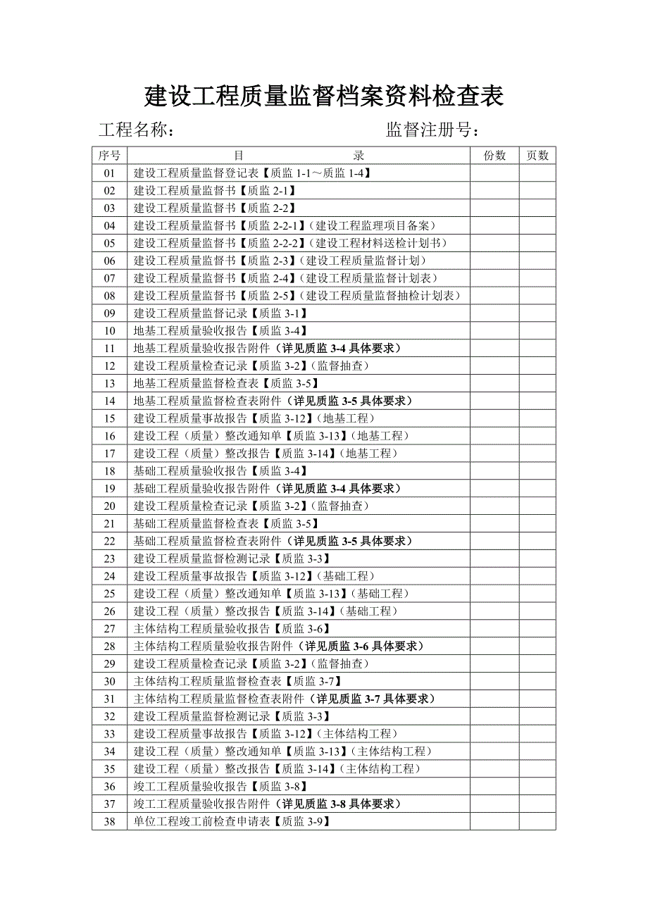 (工程质量)工程质量监督书内容_第3页