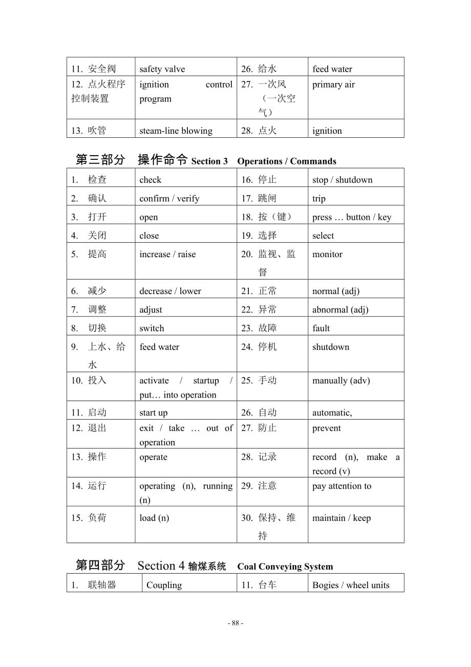 (电力行业)电力英语火电厂部分_第2页