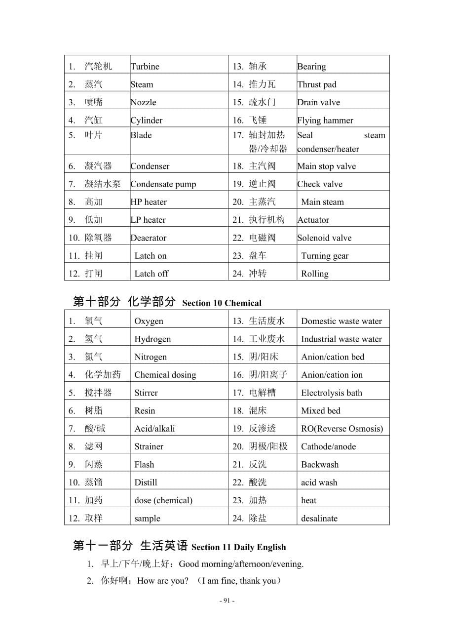 (电力行业)电力英语火电厂部分_第5页