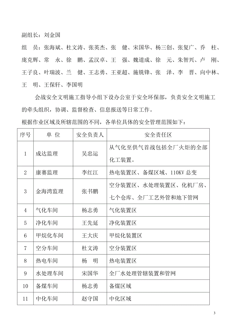 (工程安全)庆华集团百日会战安全文明施工方案某某某0302_第3页