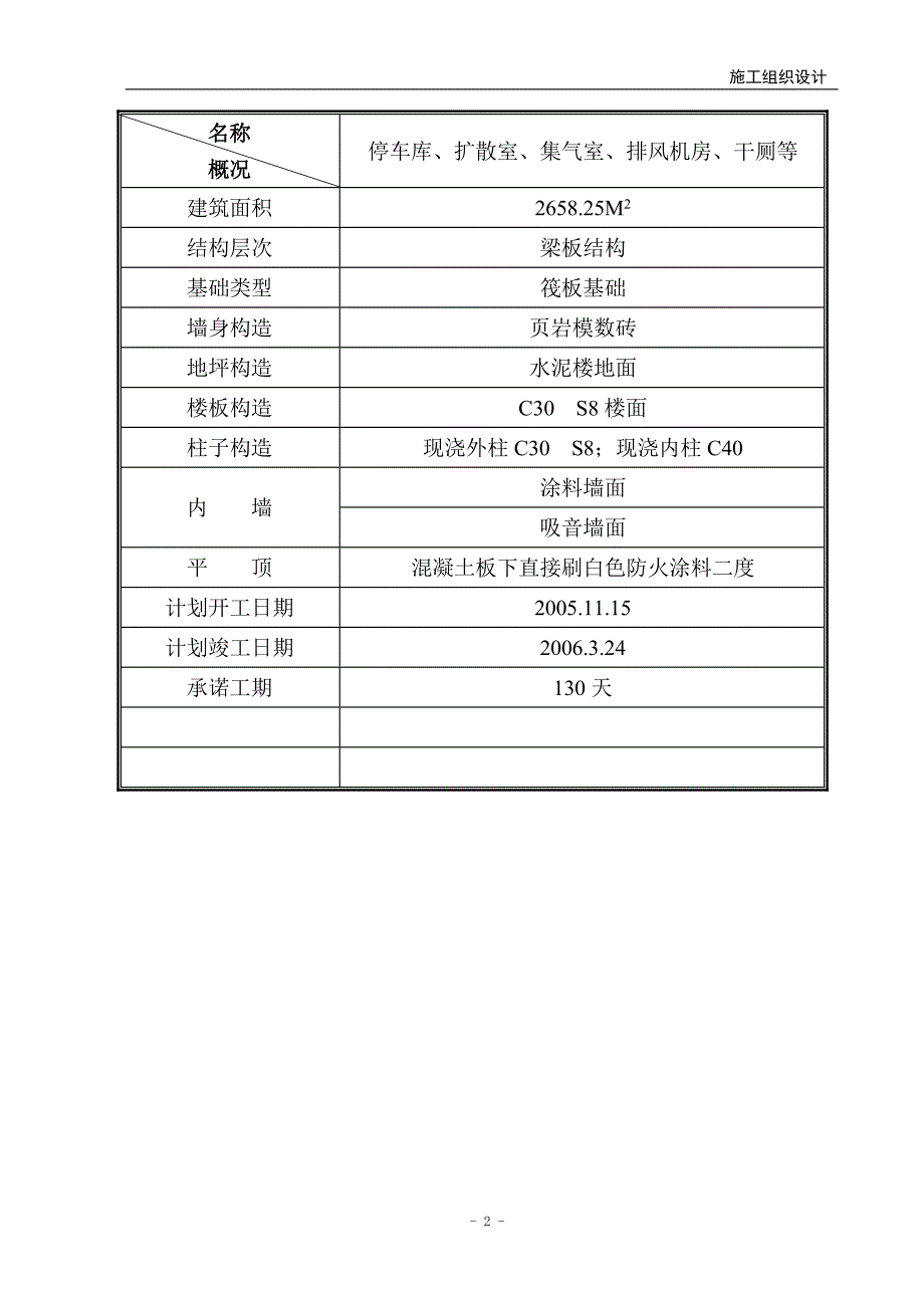 (工程设计)某地下人防工程施工组织设计8wr_第2页