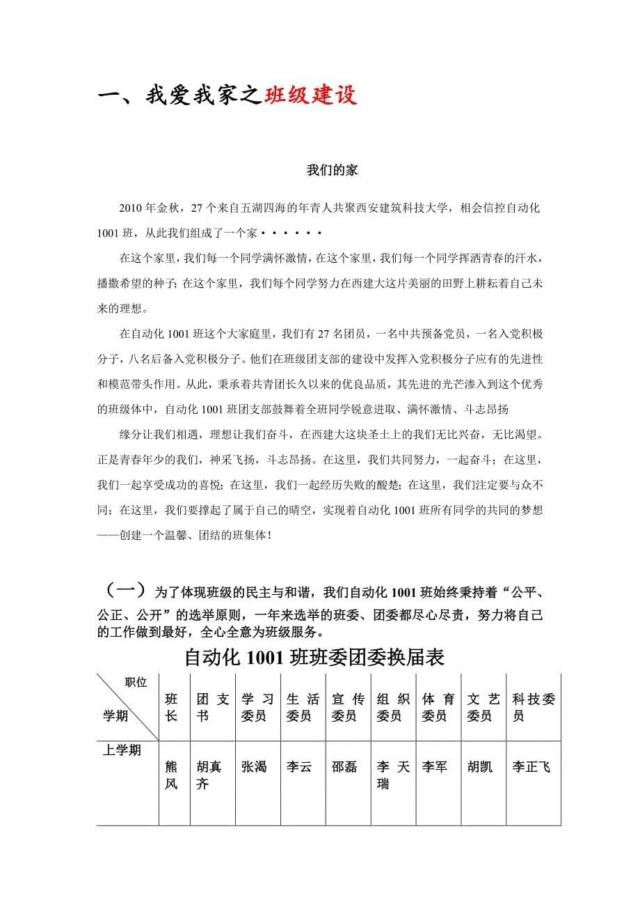 管理信息化自动化班先进班集体申报材料_第5页