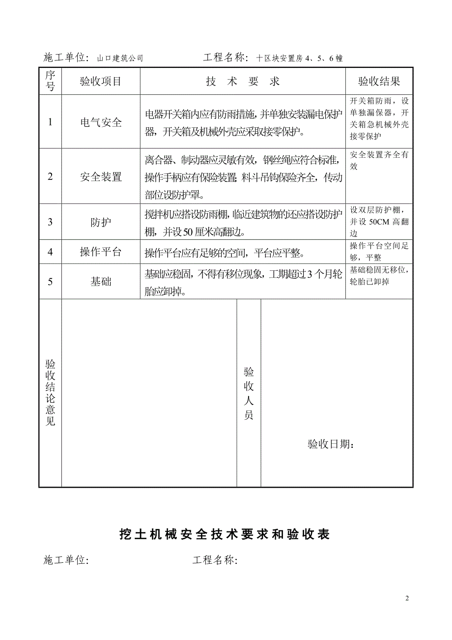 (工程安全)钢筋工程安全交底记录表_第2页