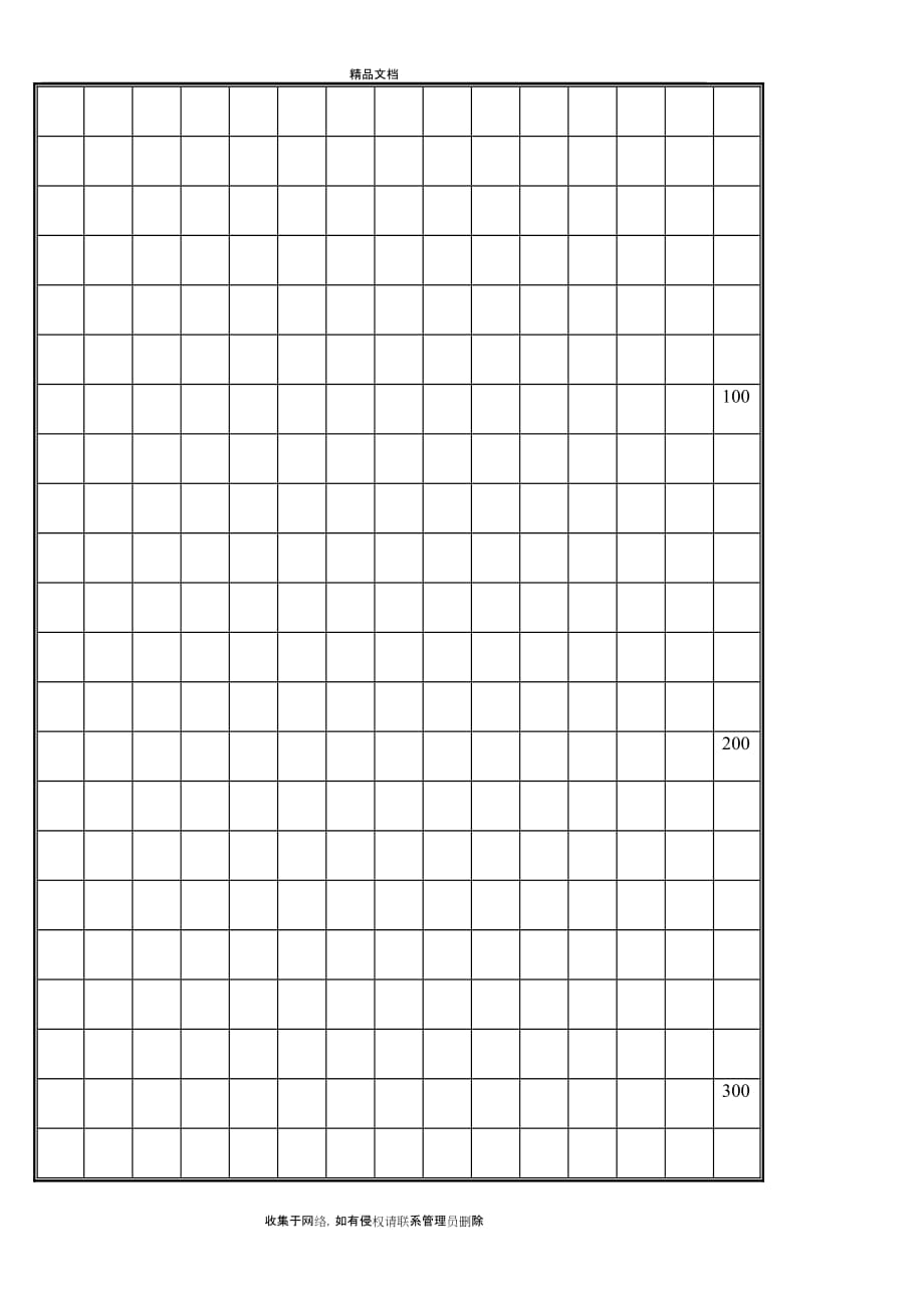 小学语文低年级写话专门方格纸教学提纲_第2页