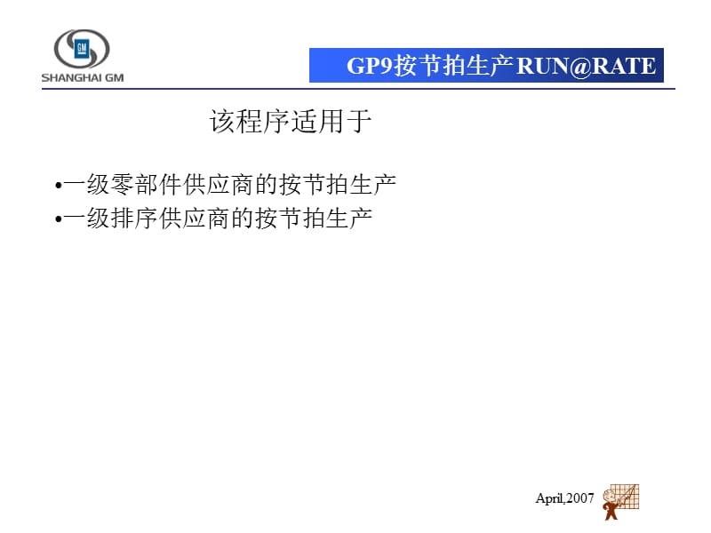 GP9_R&ampamp;R按节拍生产上海通用内部培训资料_第2页