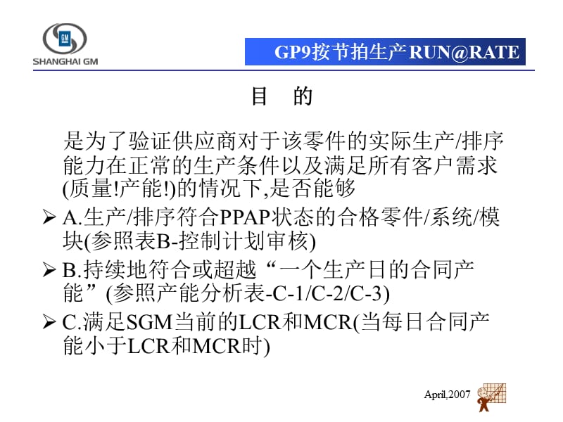 GP9_R&ampamp;R按节拍生产上海通用内部培训资料_第3页