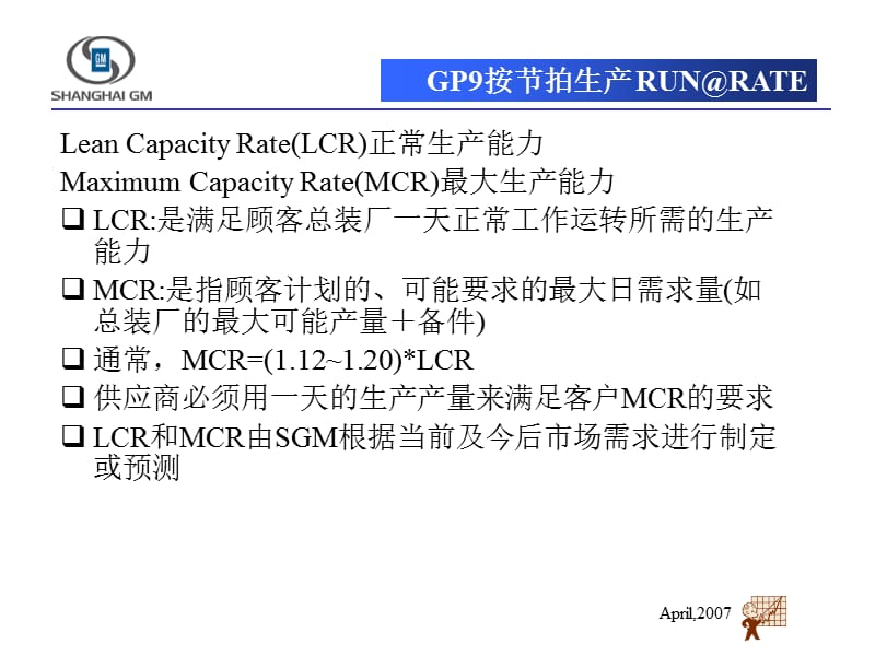 GP9_R&ampamp;R按节拍生产上海通用内部培训资料_第4页
