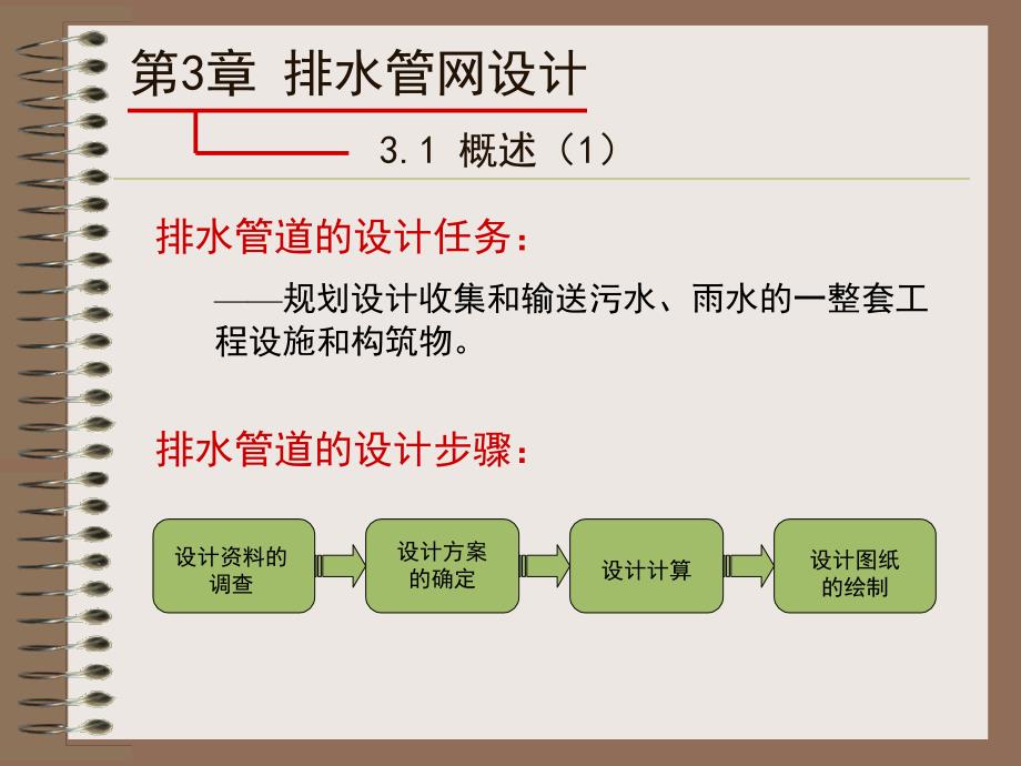 3排水管网设计资料讲解_第2页