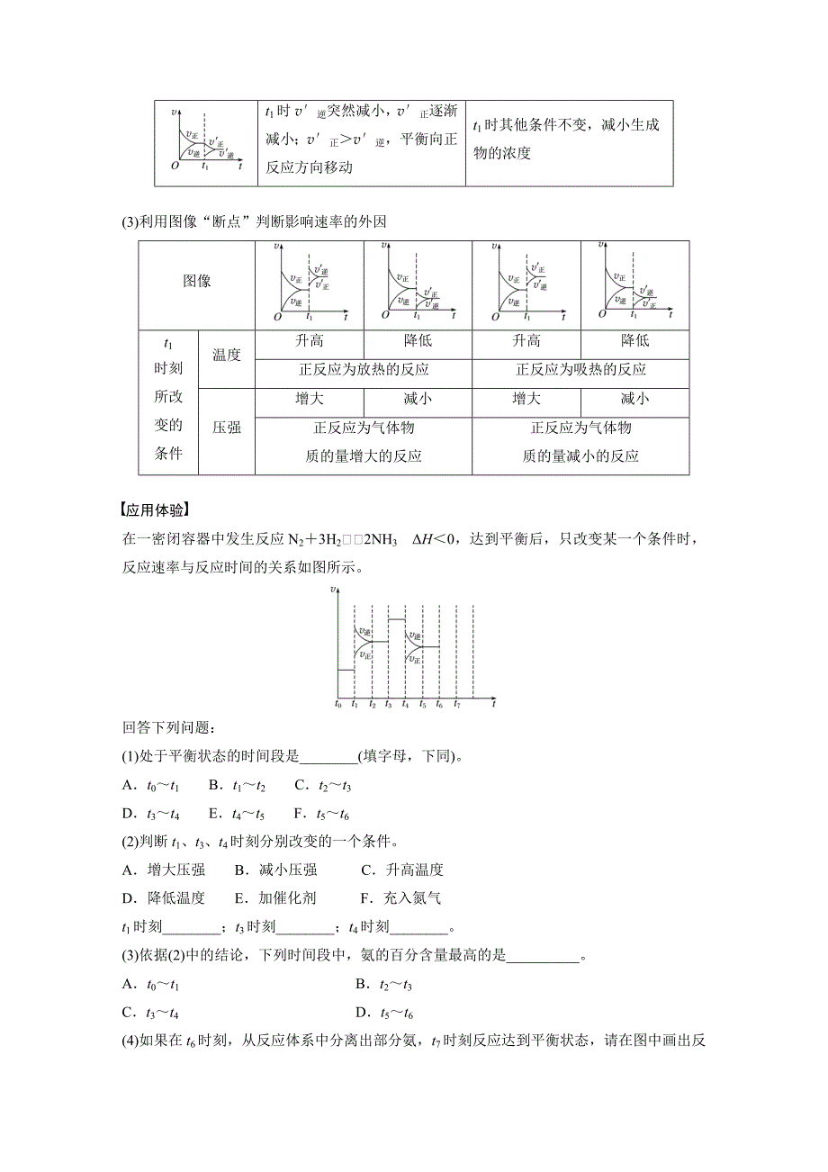 高考化学一轮复习第七章 专题讲座四_第2页