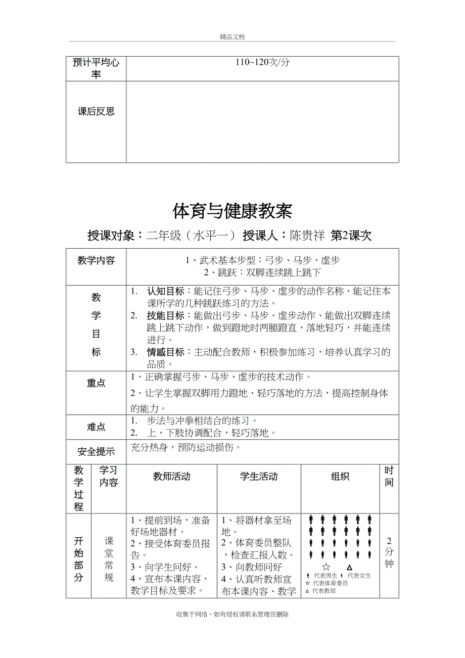 二年级体育与健康教案教学内容_第4页