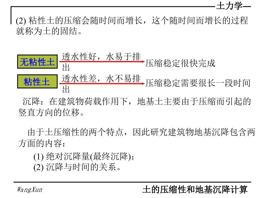 [指南]西南交通大学-土力学-04土的变形性质和地基沉落盘算说课材料_第4页