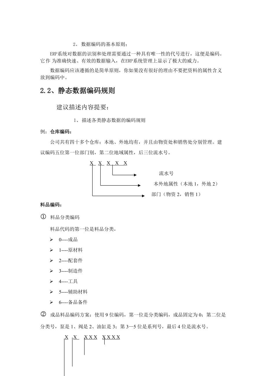 管理信息化系统项目及数据准备方案_第3页