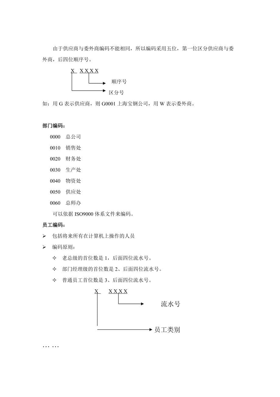 管理信息化系统项目及数据准备方案_第5页