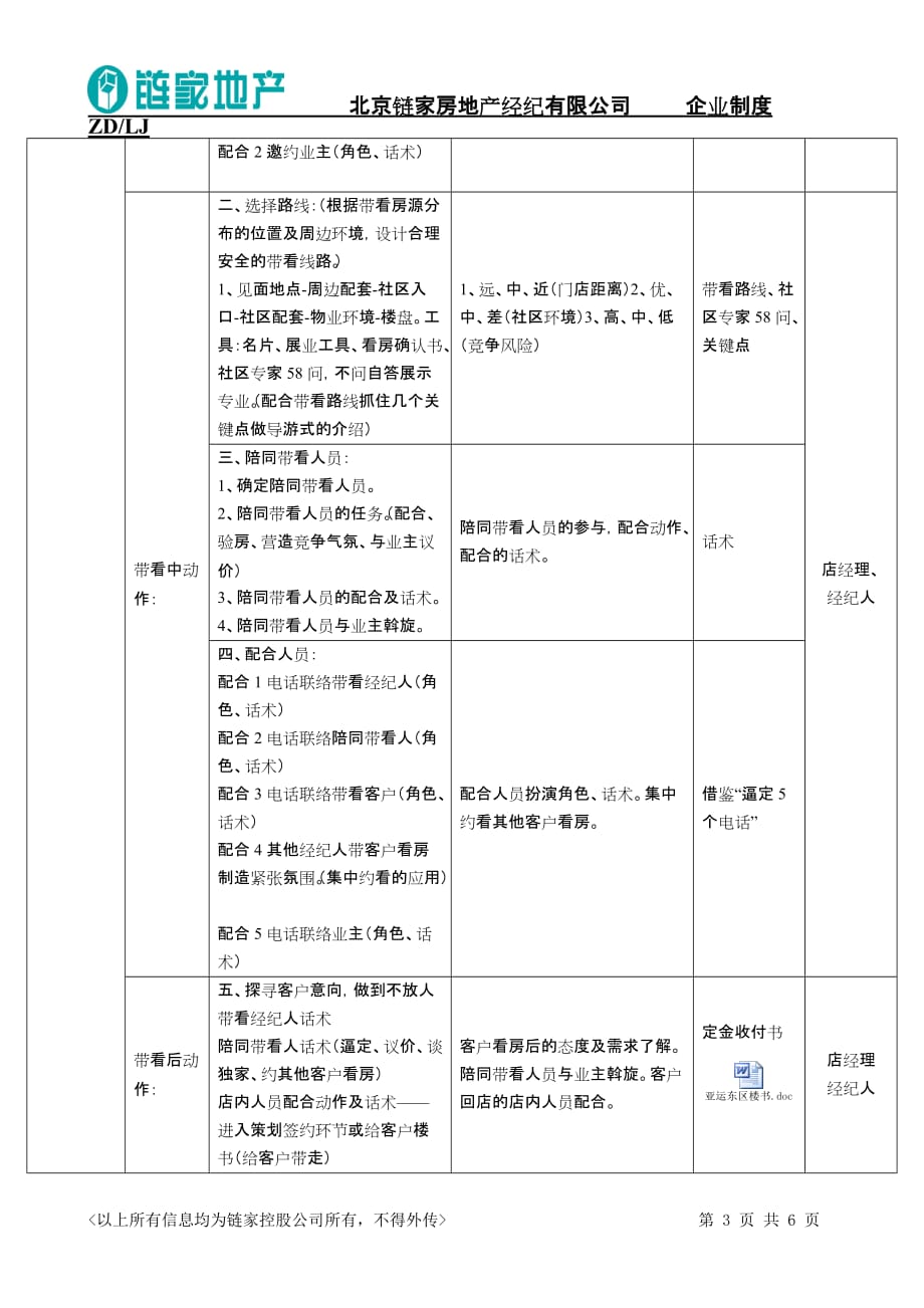 (房地产策划方案)链家地产带看策划流程P6DOC10页_第3页