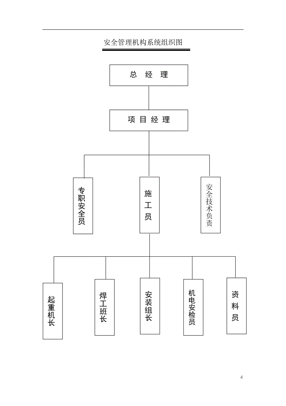 (工程安全)钢结构安全施工方案48122780_第3页