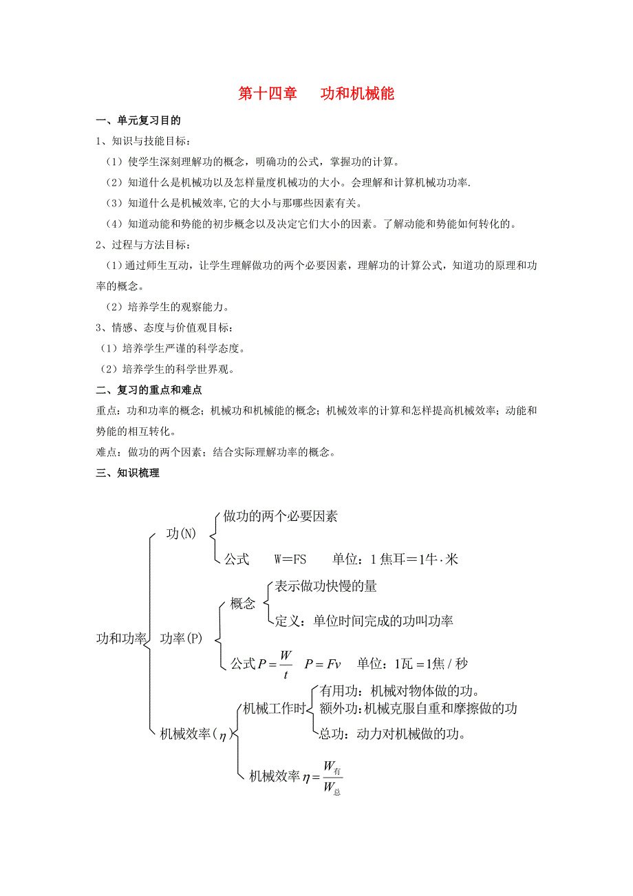 (机械行业)功和机械能附历年真题例题分析+随堂练习)人教版_第1页