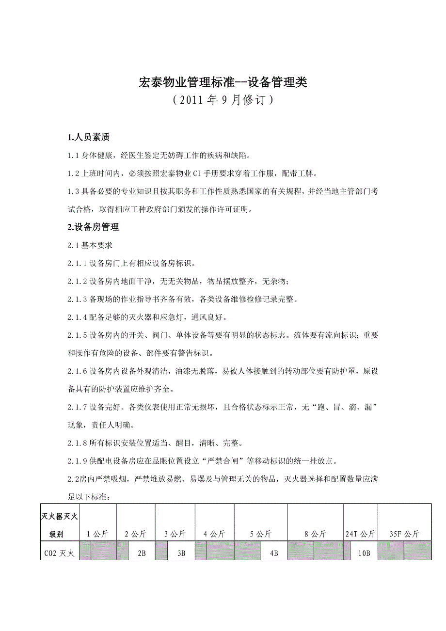 (物业管理)某公司物业管理标准之设备物资类_第3页