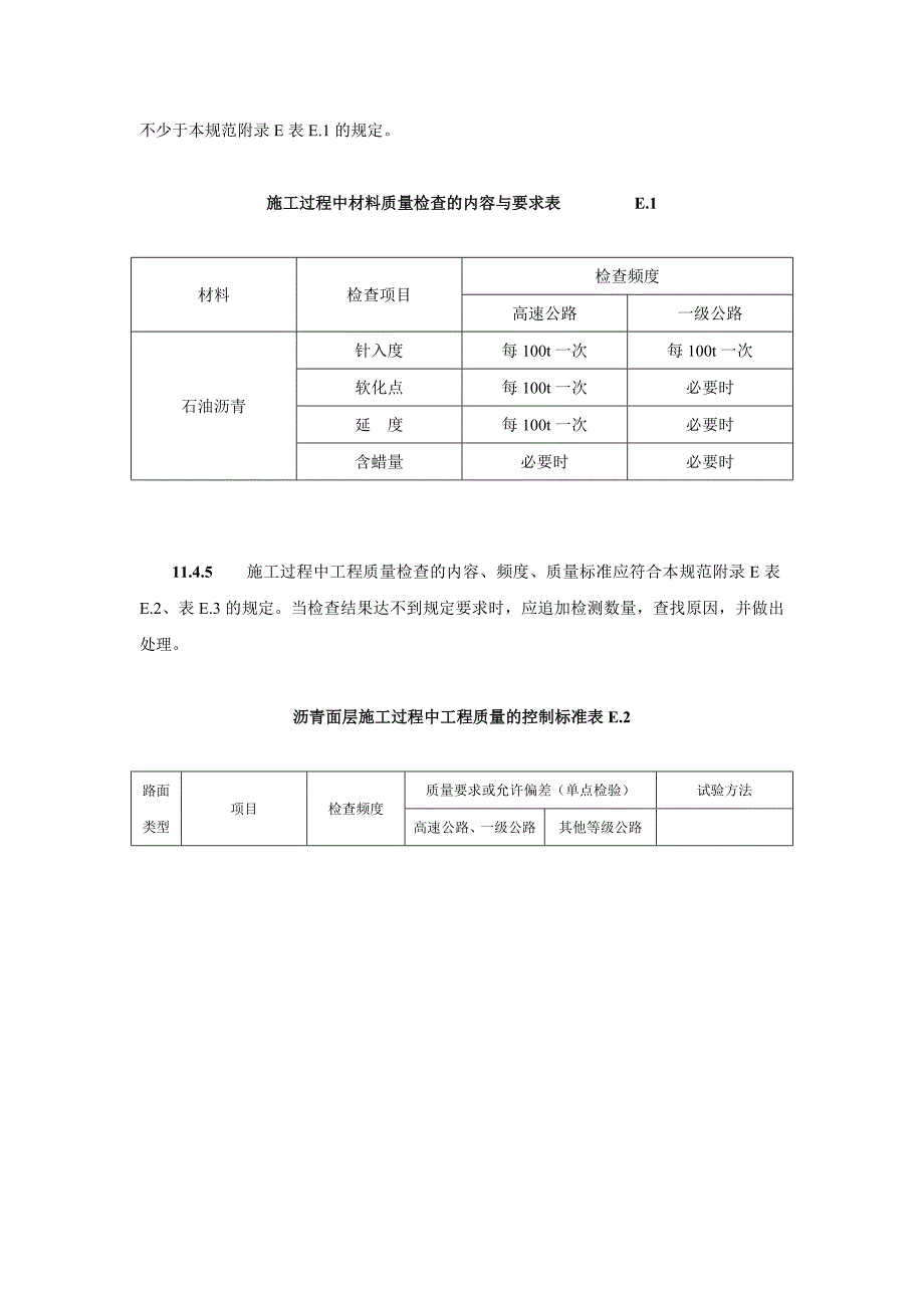 (工程标准法规)105工程建设标准强制性条文_第4页